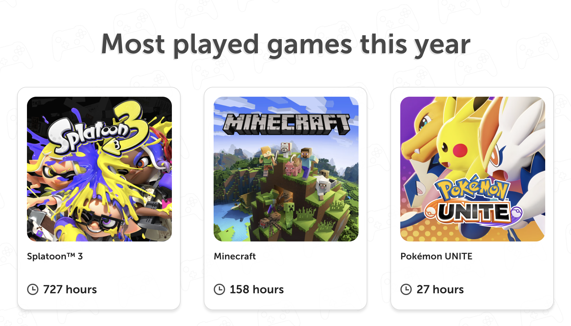 Most played games: Splatoon 3, Minecraft, & Pokemon Unite